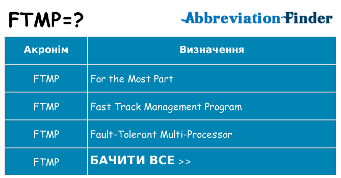 Що ftmp означають