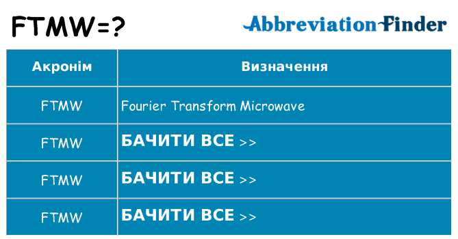 Що ftmw означають