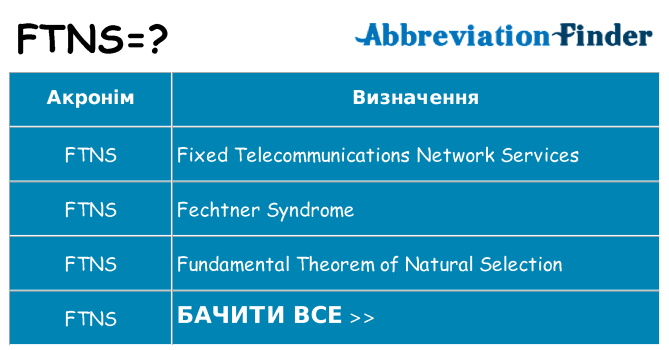 Що ftns означають