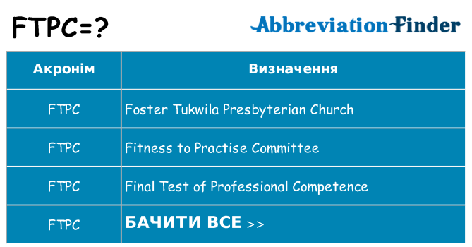 Що ftpc означають