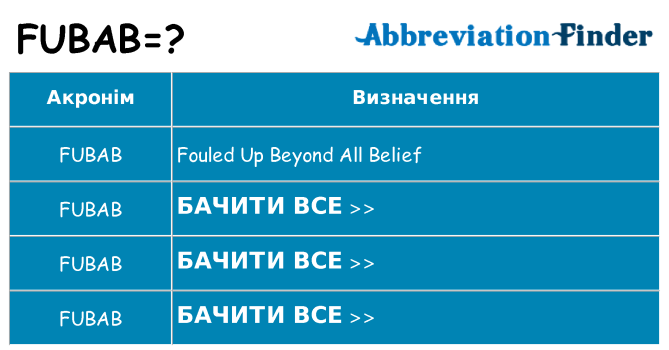 Що fubab означають