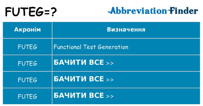 Що futeg означають