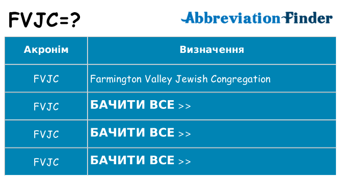 Що fvjc означають