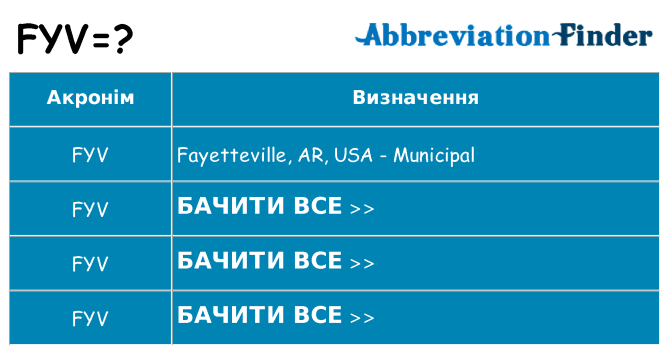 Що fyv означають