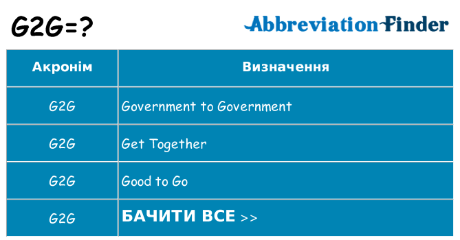 Що g2g означають