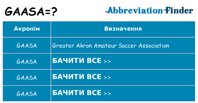 Що gaasa означають