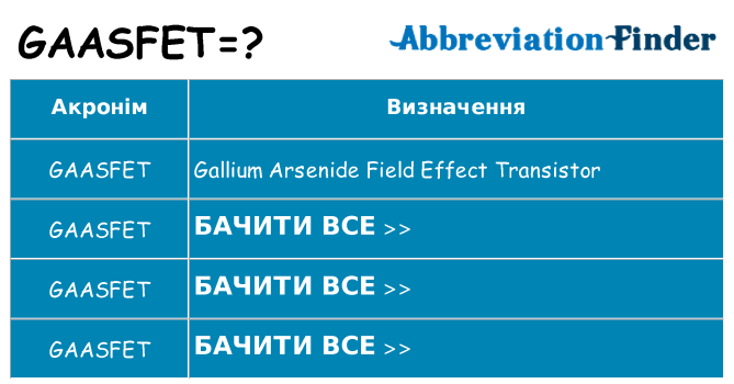 Що gaasfet означають