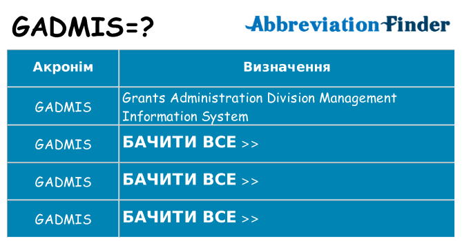 Що gadmis означають