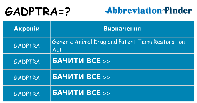 Що gadptra означають