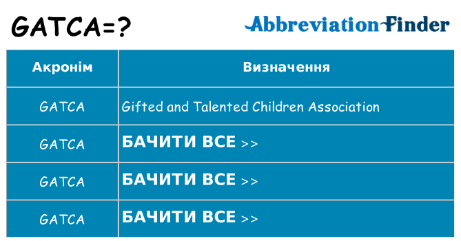 Що gatca означають