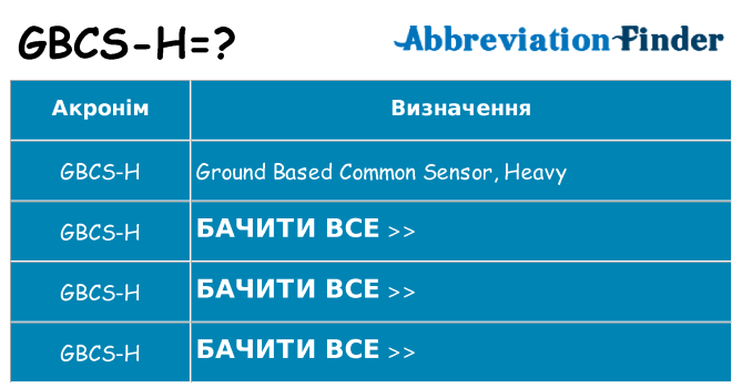Що gbcs-h означають