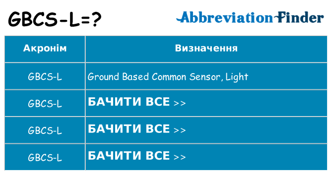 Що gbcs-l означають