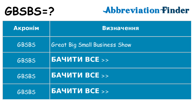 Що gbsbs означають