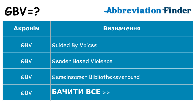 Що gbv означають