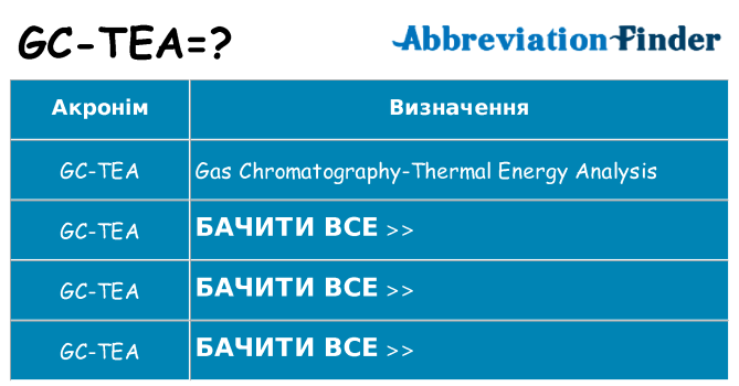 Що gc-tea означають