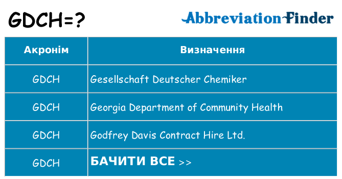 Що gdch означають