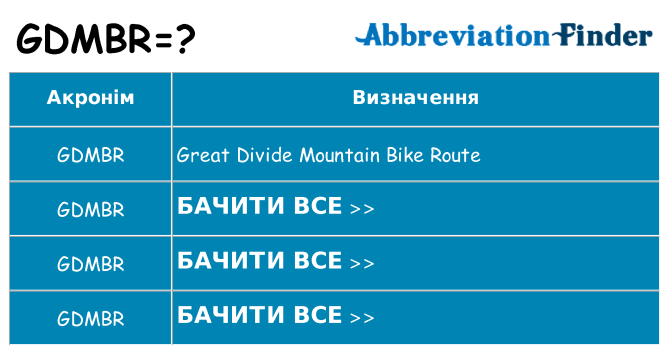 Що gdmbr означають