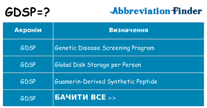 Що gdsp означають