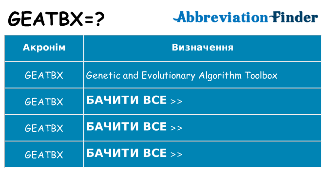 Що geatbx означають