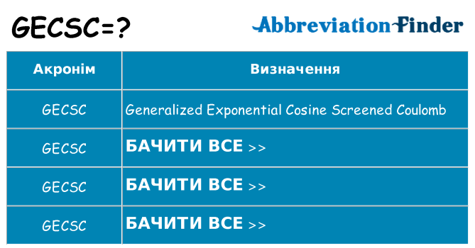Що gecsc означають