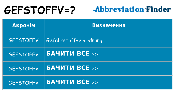 Що gefstoffv означають