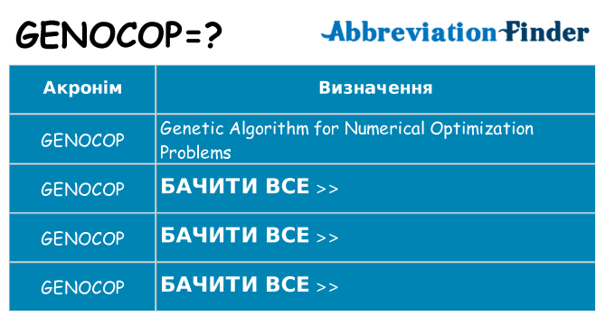 Що genocop означають