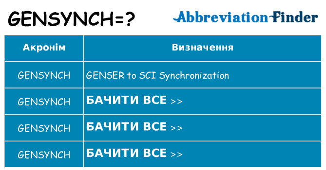 Що gensynch означають