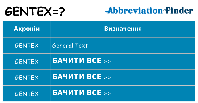 Що gentex означають