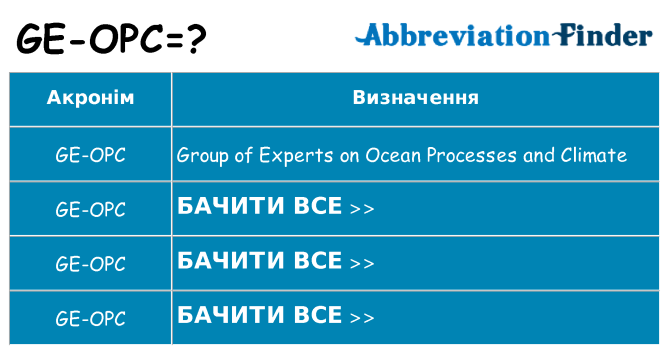 Що ge-opc означають