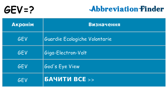Що gev означають
