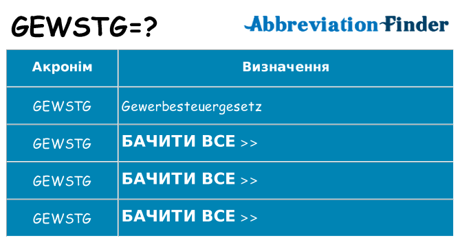 Що gewstg означають