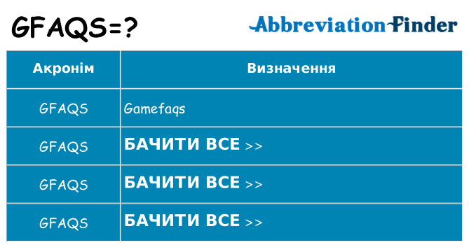 Що gfaqs означають