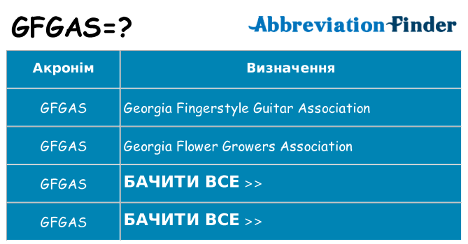 Що gfgas означають