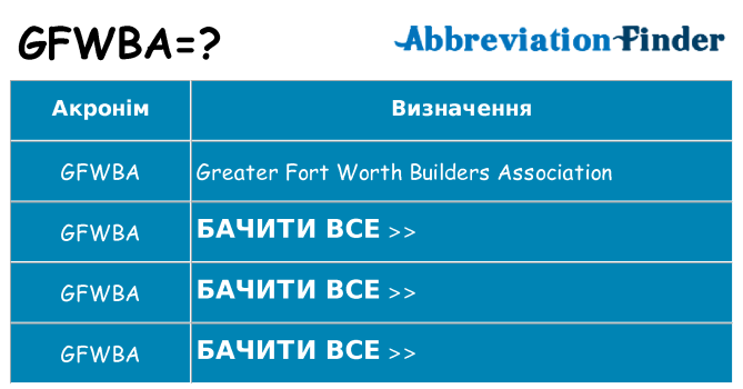 Що gfwba означають