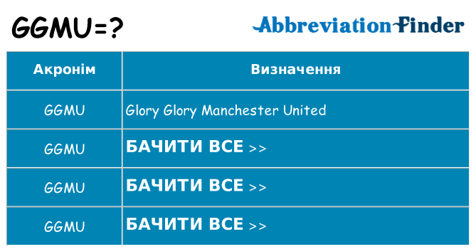 Що ggmu означають
