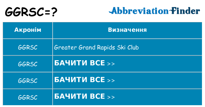 Що ggrsc означають