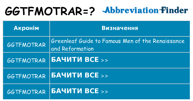 Що ggtfmotrar означають