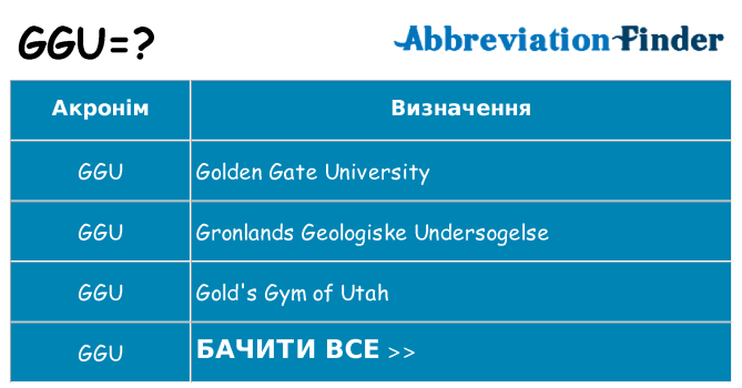 Що ggu означають