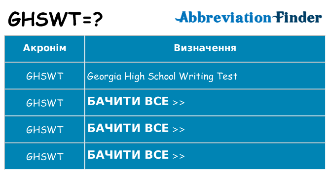 Що ghswt означають