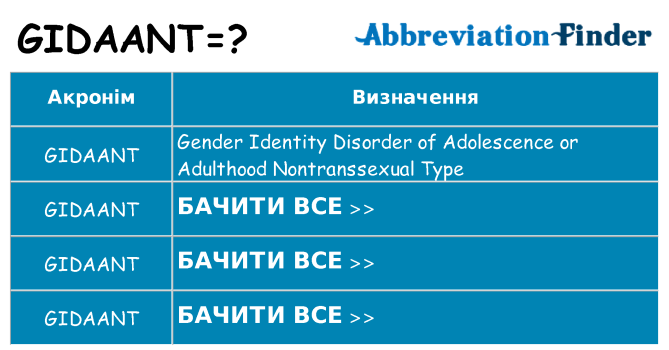 Що gidaant означають