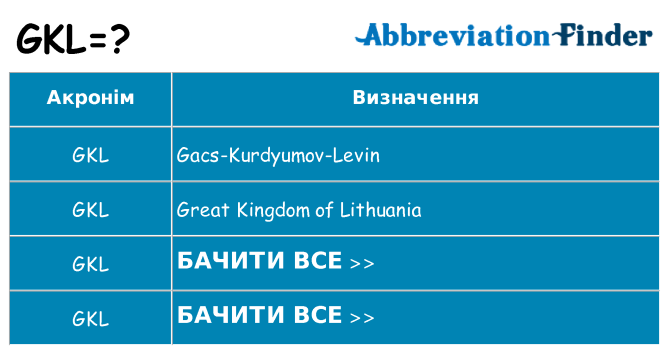 Що gkl означають