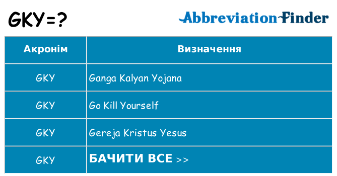 Що gky означають