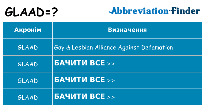 Що glaad означають
