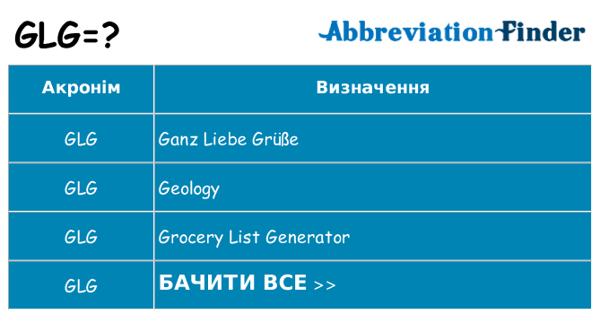 Що glg означають