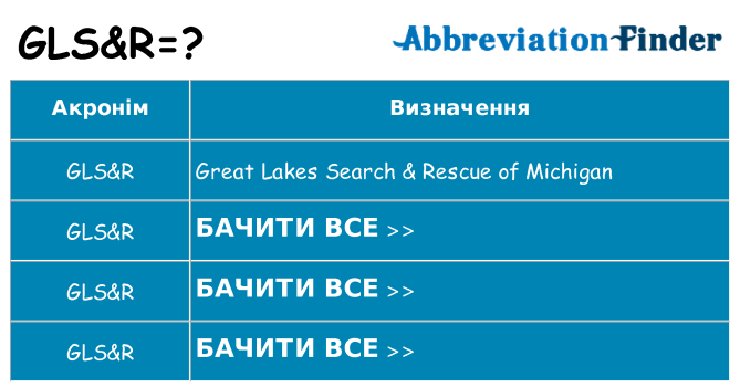 Що glsr означають