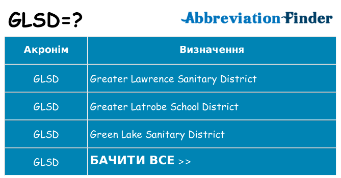Що glsd означають