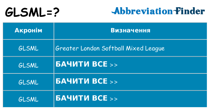 Що glsml означають