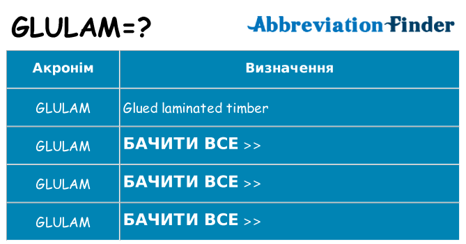 Що glulam означають