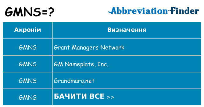 Що gmns означають
