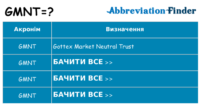 Що gmnt означають